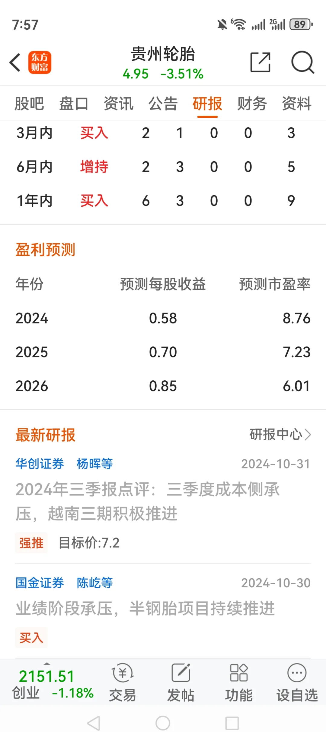 责州轮胎股价(责州轮胎股价最新消息)